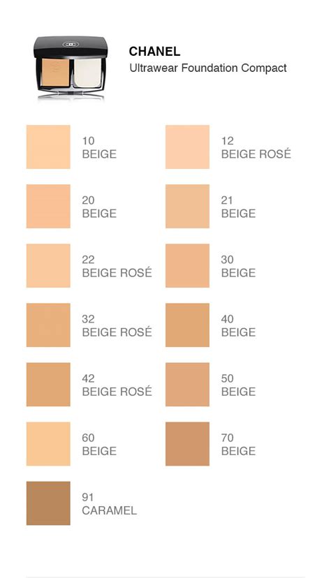 chanel best foundation for mature skin|Chanel foundation color chart.